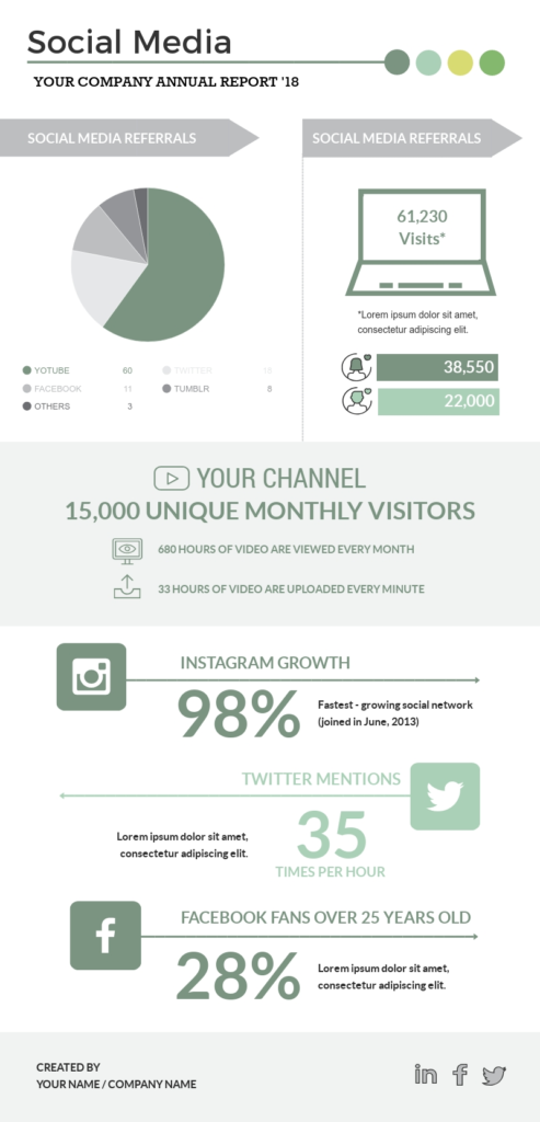 Free Infographic Design Templates To Customize Visme