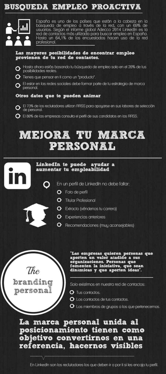 Ideas Para Mejorar Tu Marca Personal Infografia Infographic