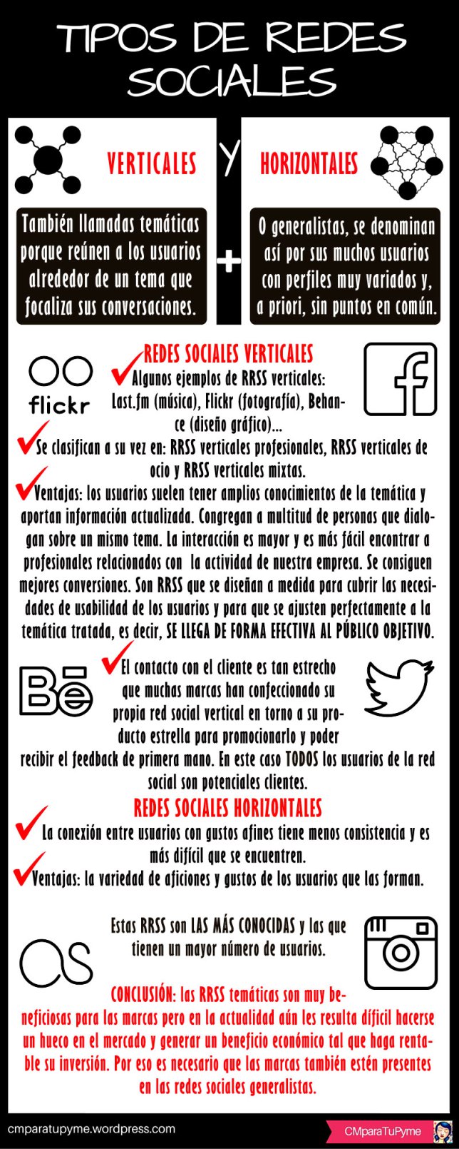 5 Pasos Para No Triunfar En Redes Sociales Infografia Infographic Socialmedia 2649