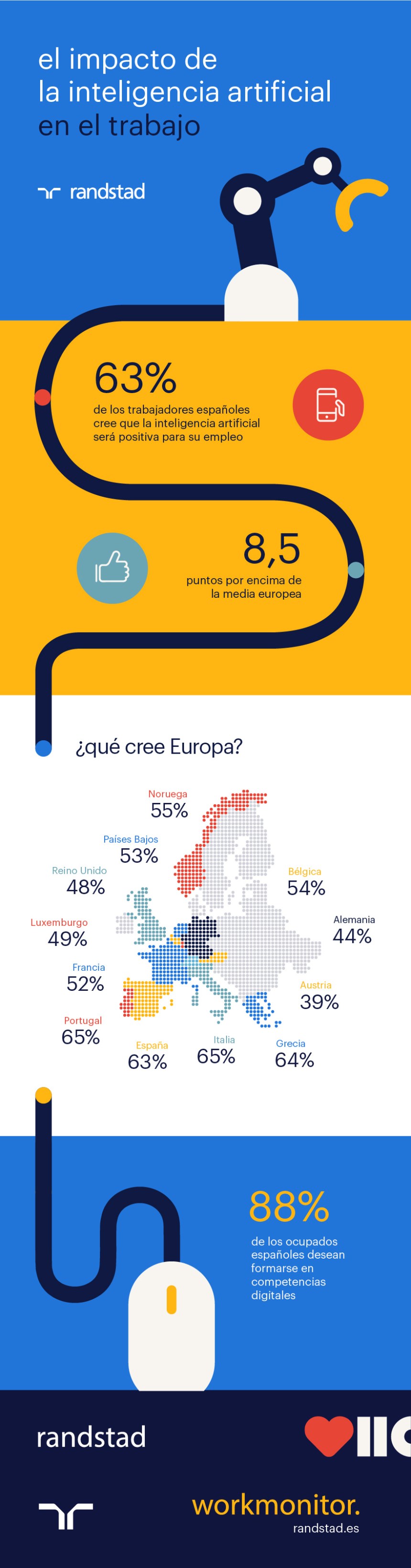 Inteligencia Artificial Aplicado A Chatbots Infografia Infographic Ia Marketing 1619