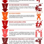 10-Errores-Comunicacion-Crisis-infografia.jpg