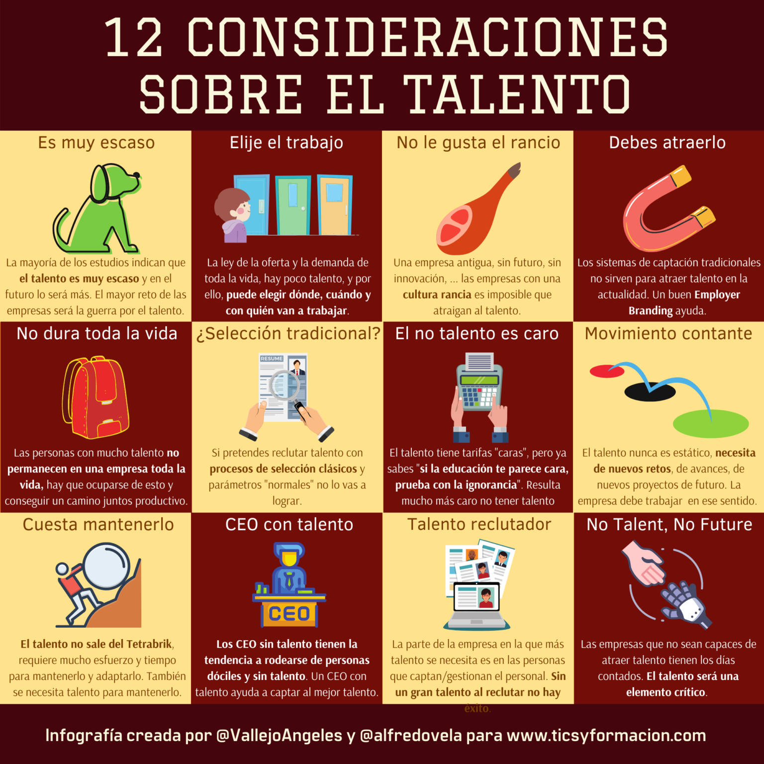 12 Consideraciones Sobre El Talento Infografia Rrhh Talento