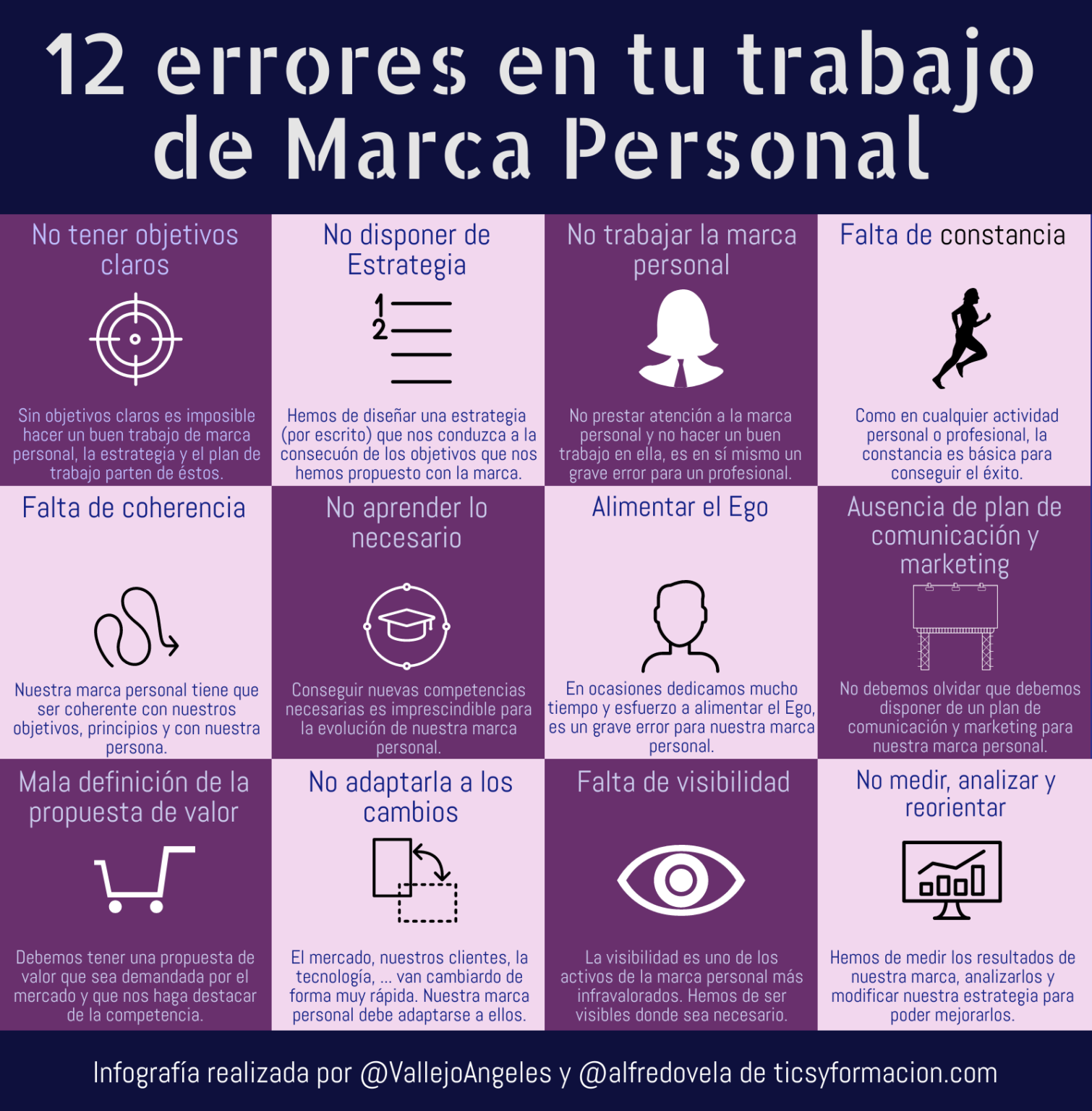 12-errores-en-el-trabajo-de-tu-marca-personal-infografia