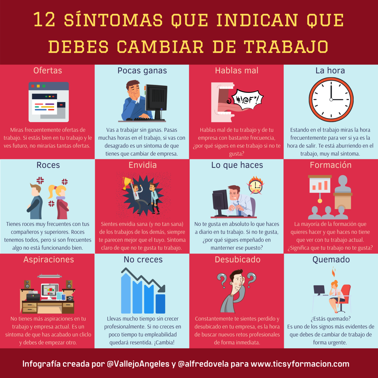 12 Síntomas Que Indican Que Debes De Cambiar De Trabajo Infografia Trabajo Fol Rrhh 4367