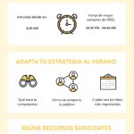 Infografia - (notitle)