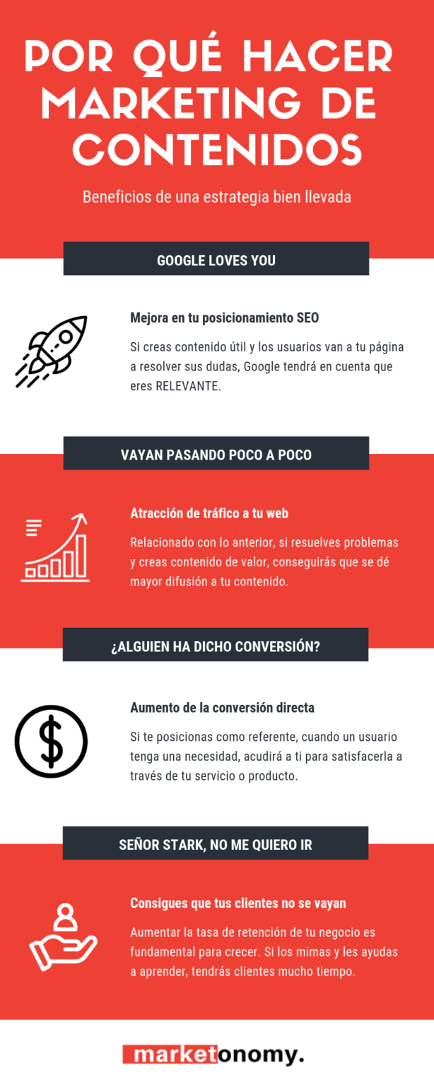 Por Qué Hacer Marketing De Contenidos Infografia Infographic Marketing Tics Y Formación 0325