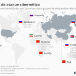 chartoftheday_9409_los_grupos_de_ataque_cibernetico_internacionales_n.jpg