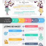 design-thinking-infografia.jpg