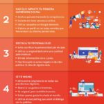 marketing-asesor-finaciero-infografia.jpg