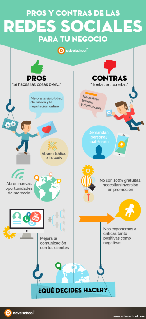 Pros Y Contras De Las Redes Sociales Para Tu Empresa Infografia