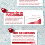 publicidad-comercio-eletronico-infografia.jpg